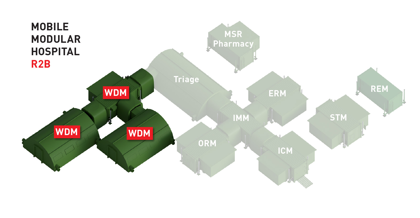 WDM – Ward Module – Golden Hour MMH